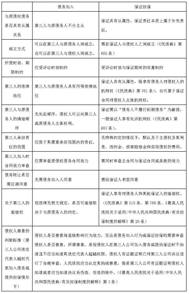 被执行人与债权人达成还款协议的效力评估：全面解析与判断