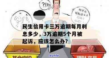 民生信用卡3万逾期多久起诉：后果、成功几率及应对策略。