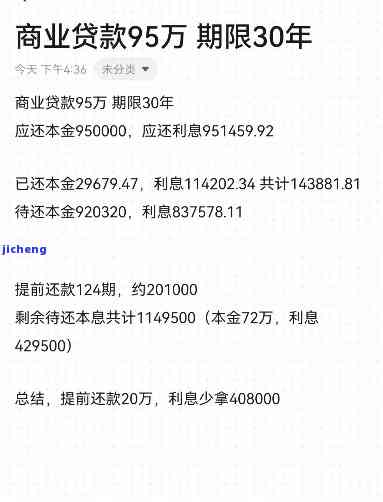 上海翼勋现在怎么还款：减免还款、是否需要还款、2020年的还款情况。