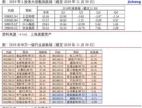 2020年上海翼勋还款问题解析：是否需要继续偿还？