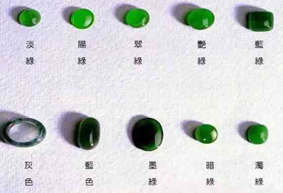 翡翠质量比较：水湿料与正常料的优劣分析及选购建议