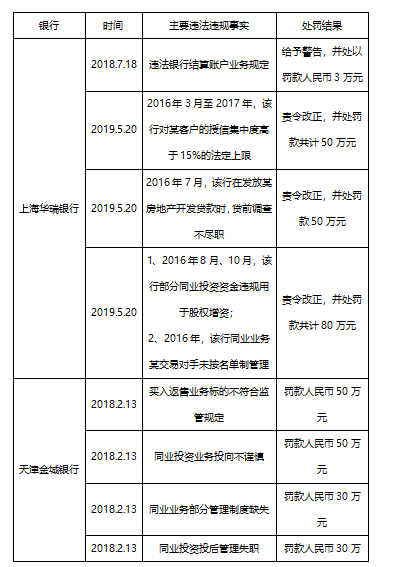 微立贷逾期还款问题解决全指南：未借款却遭、贷款自动扣款怎么办？