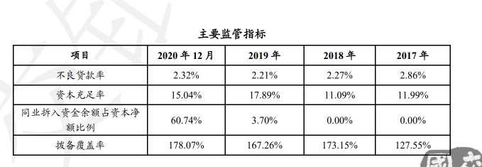 中国逾期贷款人数统计：金融风险与政策调整的影响