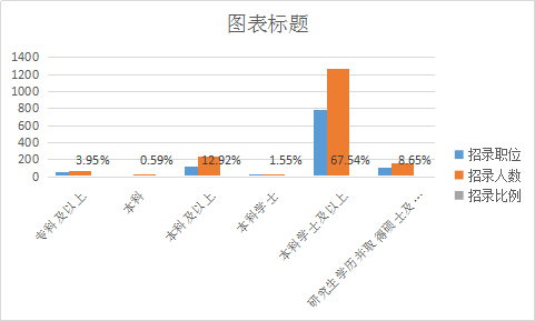 中国逾期现象的全面调查：人口数量、原因与影响分析