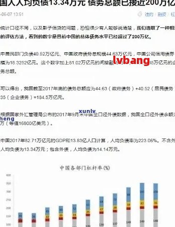 中国个人债务违约率研究：逾期人数、原因与解决方案