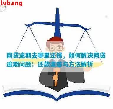 网贷逾期后如何在其他渠道借到钱？解决您逾期借贷的全方位指南！