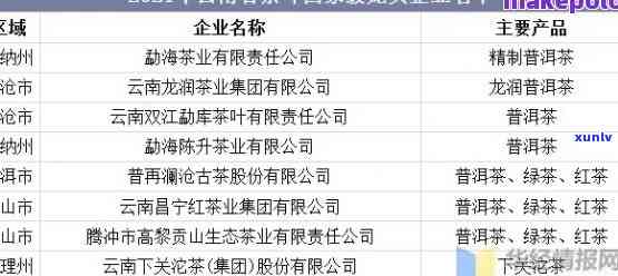 沧海普洱茶价格昂贵的原因解析：品种、产地、工艺等多方面因素影响