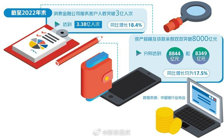 为什么网商贷独占鳌头，借呗为何缺席：深度解析电商金融产品差异