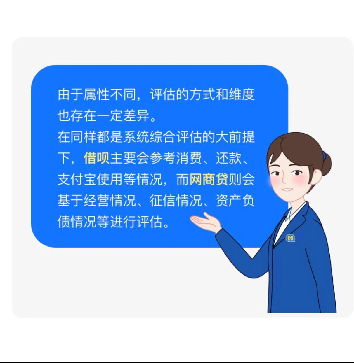 '为什么我有网商贷没有蚂蚁借呗额度-支付宝用户疑问解答'