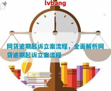 网捷贷逾期15天怎么办？立案时长、影响与后续贷款处理流程