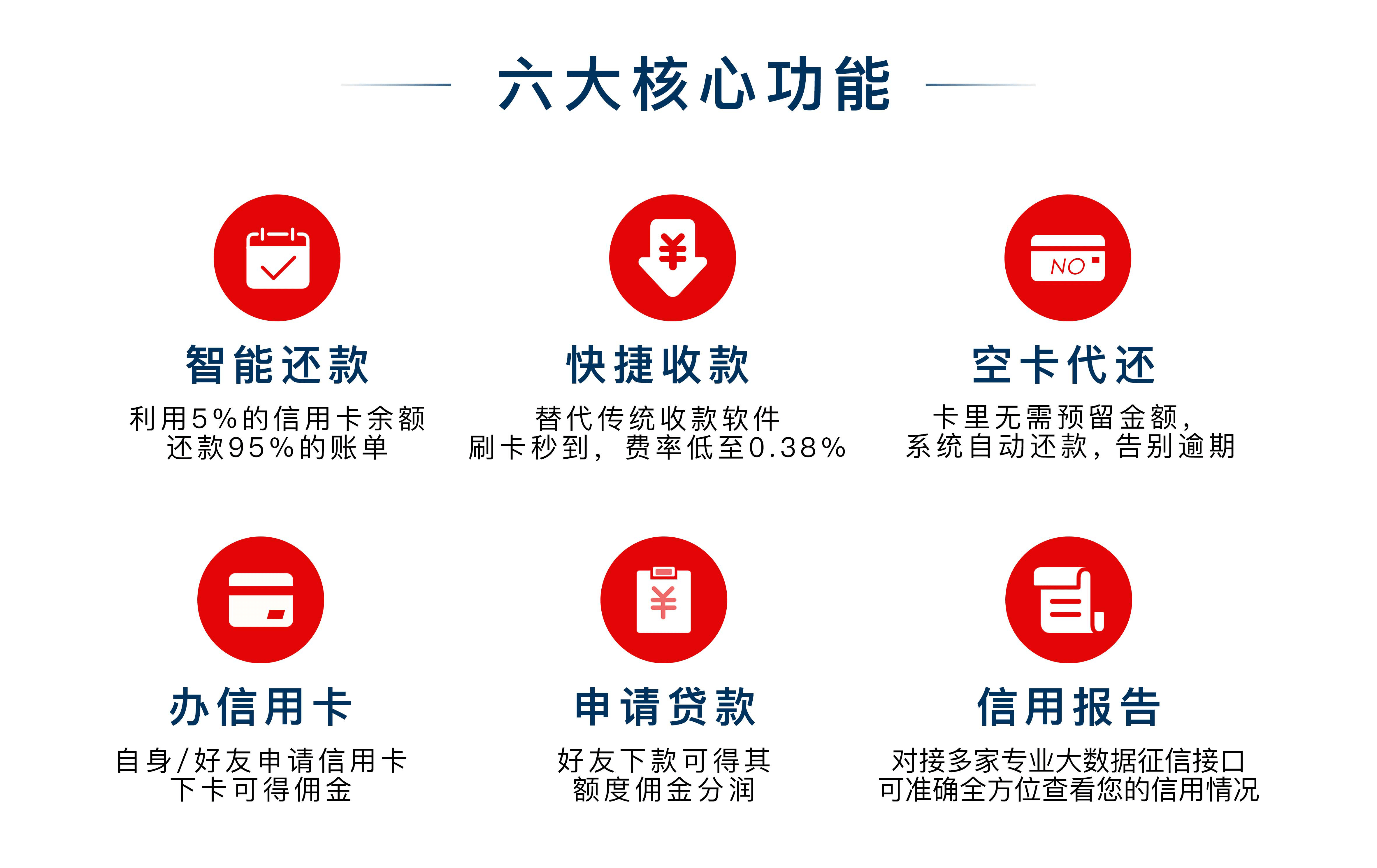 如何在民泰心乐卡上进行更低还款操作？详细了解步骤与注意事项！