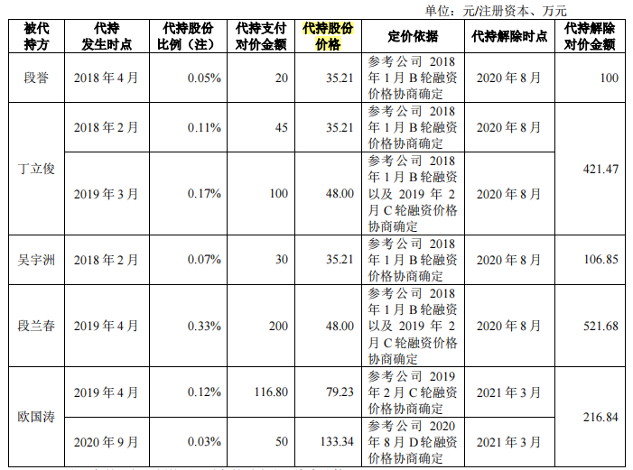 如何在民泰心乐卡上进行更低还款操作？详细了解步骤与注意事项！