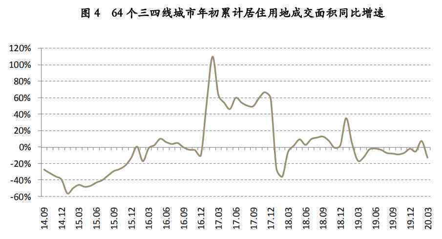 探究西安蓝田玉价值的背后：为何其价格不如预期？