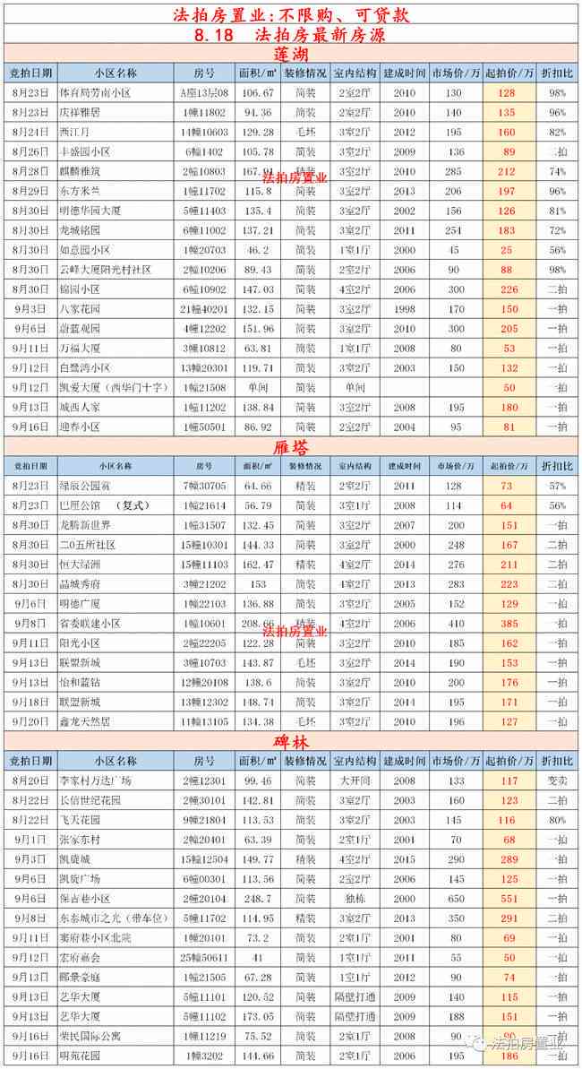 探究西安蓝田玉价值的背后：为何其价格不如预期？