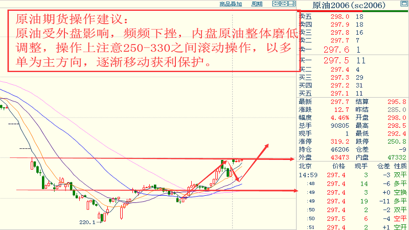 美元欠款处理方法：有效策略全解析