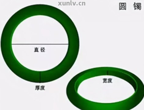 翡翠手镯圆条比正圈大多少：尺寸差异、价值与美观对比分析