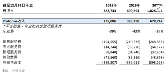 税务合规风险：公司报税逾期的紧急处理策略