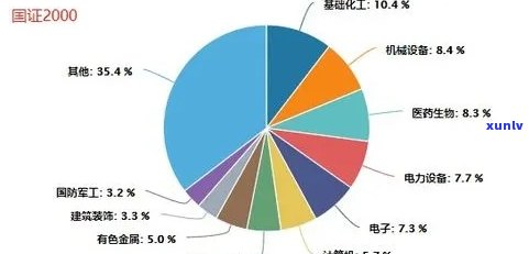 2023年逾期债务人数统计及原因分析：全面了解当前逾期状况与影响