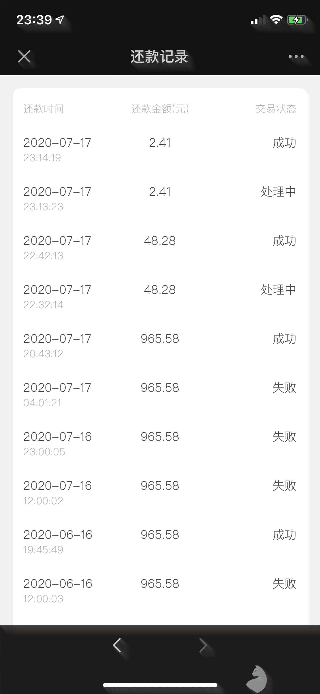 逾期一天的贷款：紧急联系人会收到通知吗？