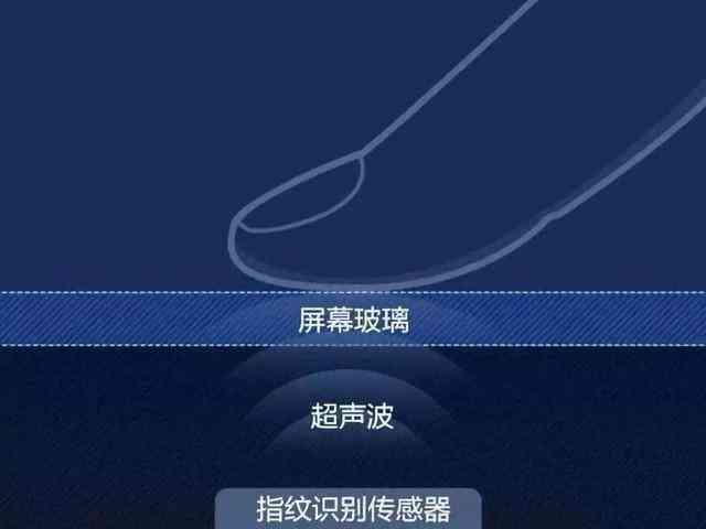 细糯种的品质、档次以及如何鉴别，全面解析与用户需求相关的疑问