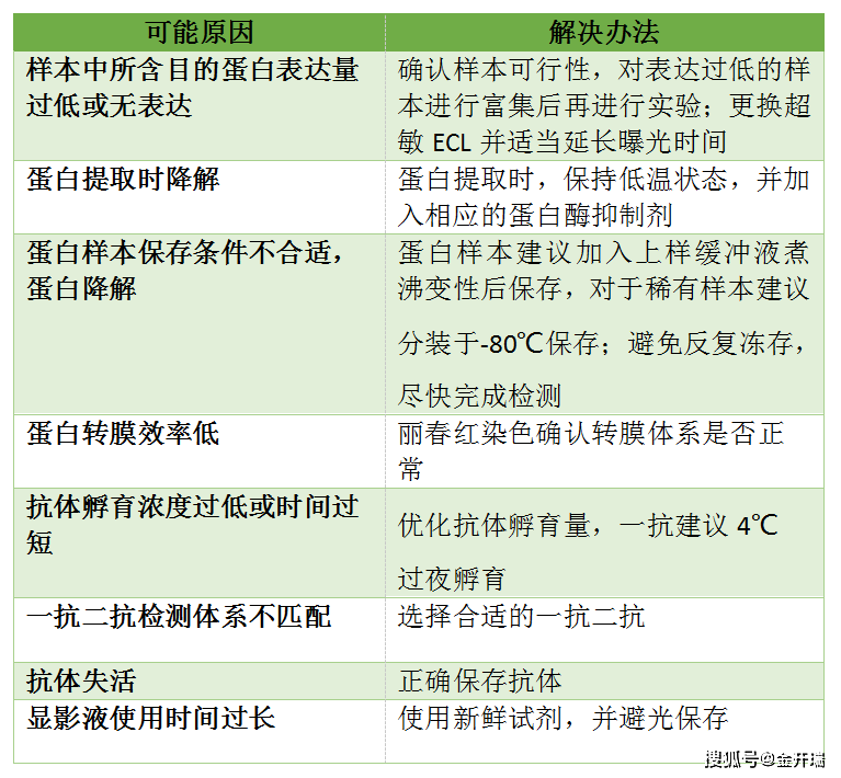 度小满正常还款后再次借款受限：原因与解决方法全面解析