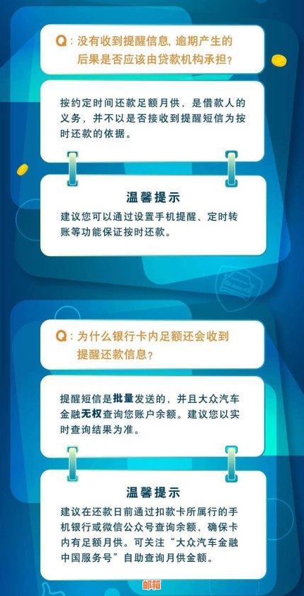 全面还款提醒模板：如何设置、逾期处理与优化建议