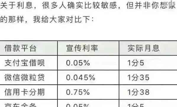 逾期一年后还清借呗：额度恢复的可能性及影响因素分析