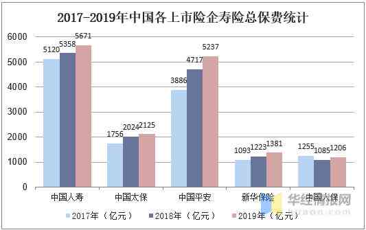 中国欠债问题：逾期人数、债务规模与影响分析