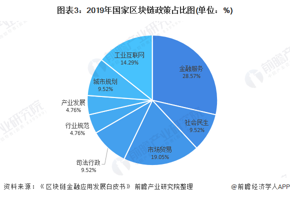 中国欠债问题：逾期人数、债务规模与影响分析