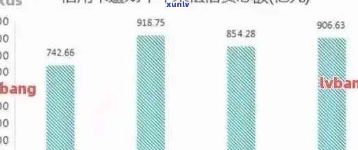 探索2021年中国逾期现象：人数统计、原因分析及应对措