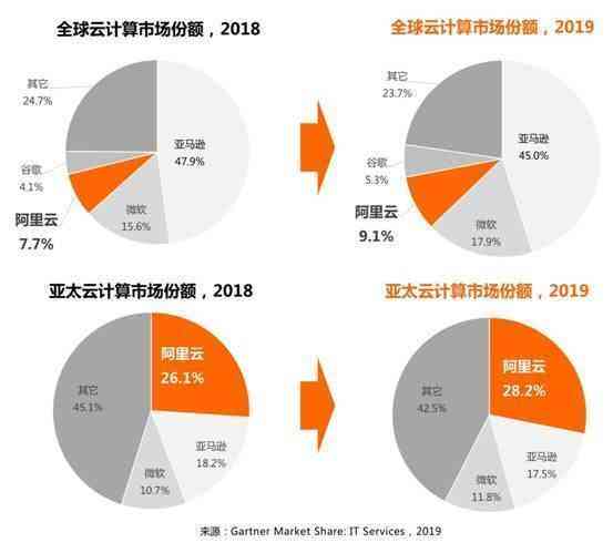 探索2021年中国逾期现象：人数统计、原因分析及应对措