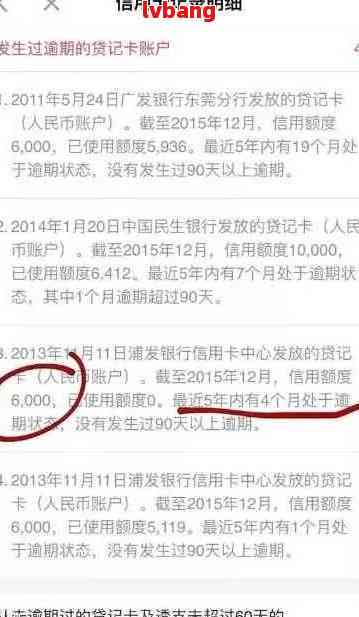 浦发信用卡逾期一个月还款问题解答：是否可以进行更低还款