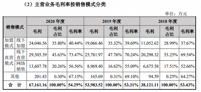 全面了解八马茶业柑普茶价格：品种、规格、购买渠道与口感分析