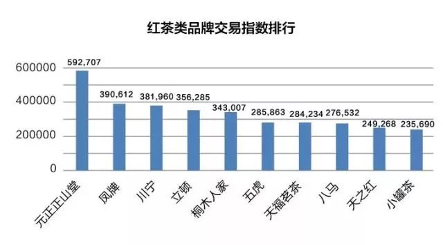 全面了解八马茶业柑普茶价格：品种、规格、购买渠道与口感分析