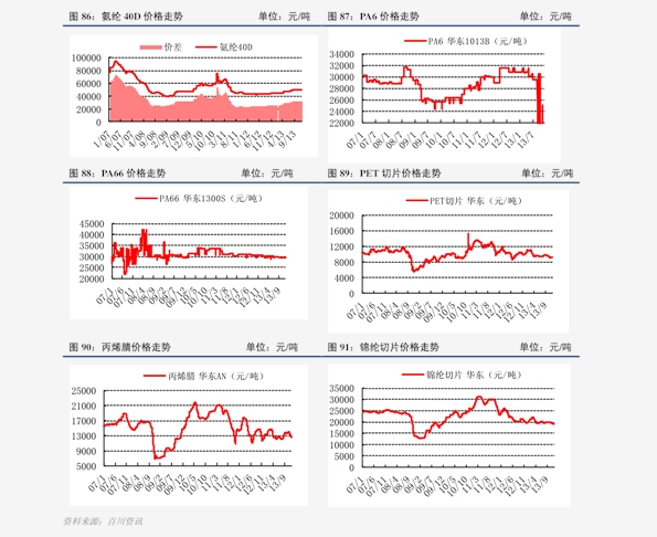 八马茶业小浓香价格表2019