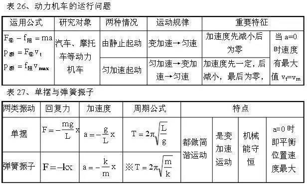 玉石的比重是多少克：各种类型及计算公式全解析