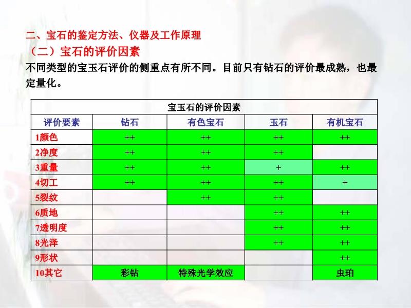 全面解析玉石比重计算公式：从材料到测量的详细指南