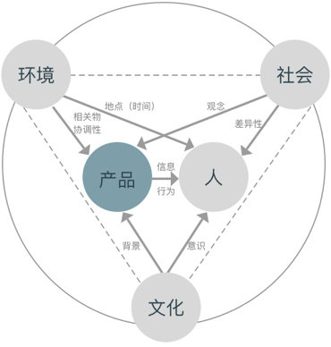 探究玉石的比重：其物理特性与价值的关系