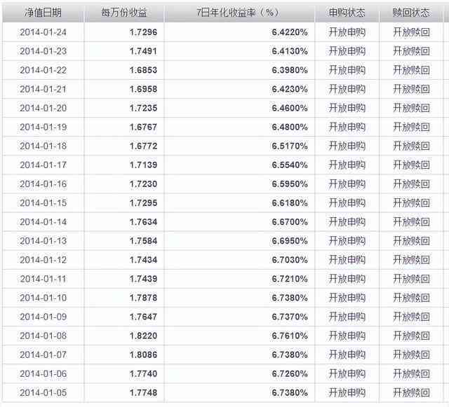 十万块钱先息后本一个月还多少？贷款十万先息后本一年利息计算