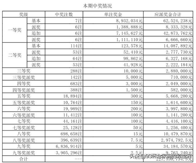 云南农村信用社信用卡逾期还款利息计算方式及逾期时间影响全面解析