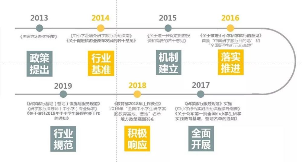 '2024年是否实逾期贷款减免政策？相关政策解读及申请流程全面解析'