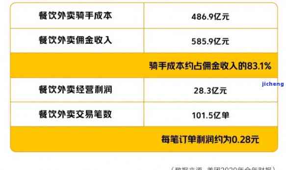 2024年新政策：逾期款项的全面减免，您受益了吗？