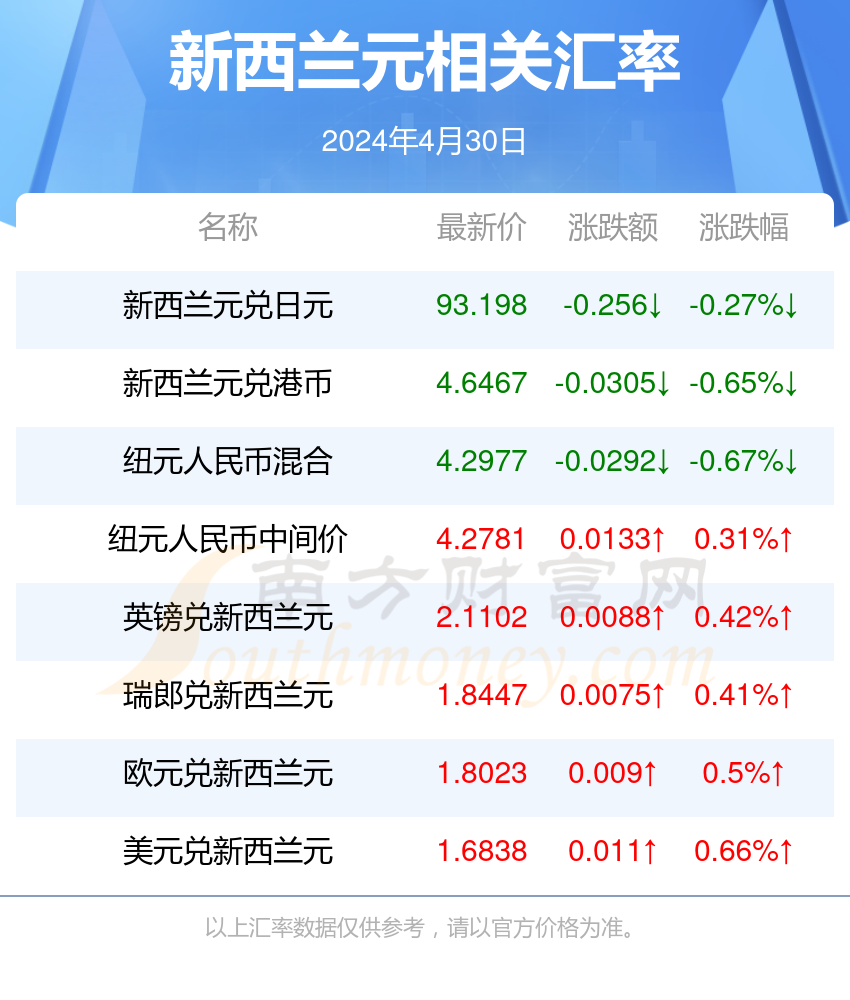 2024年新政策：逾期款项的全面减免，您受益了吗？