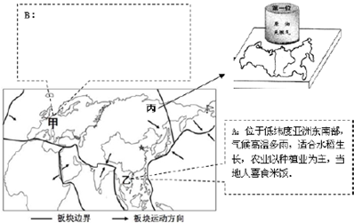 降雨量变化对普洱茶品质的影响：科学研究解析