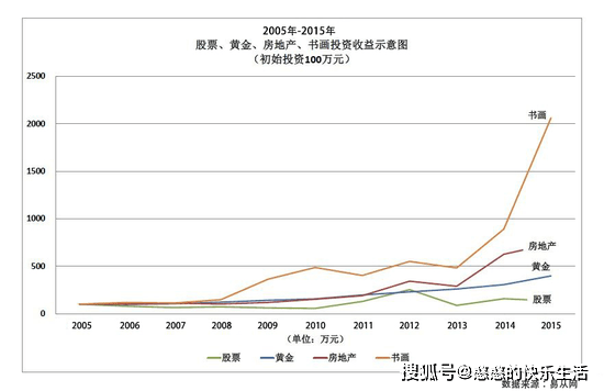 乾坤玉价值评估：真实性、市场行情及投资前景分析