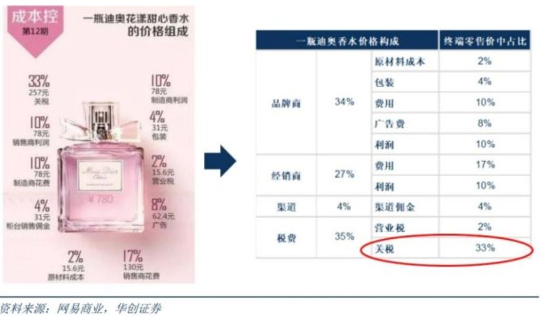 丁青象牙市场价格分析：全面了解象牙制品的价格走势与品质