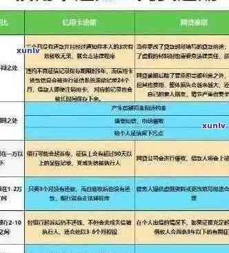 信用卡逾期记录对贷款买房的影响及解决办法全面解析