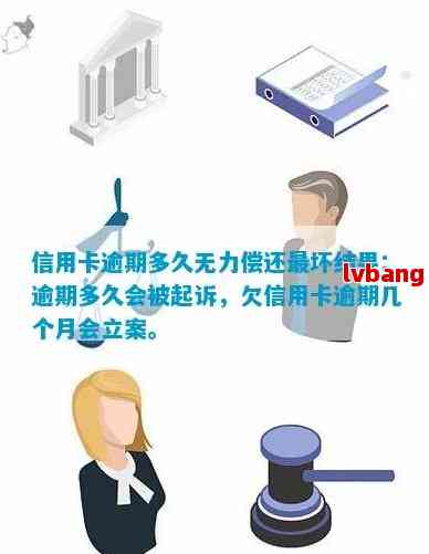 拉卡拉逾期5年：正常流程、协商只还本金