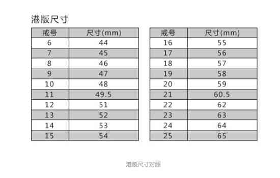 玉镯尺寸与美观度之间的关系：如何选择最合适的宽度和厚度？