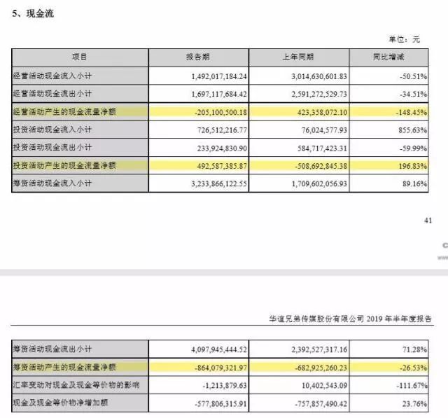 负债6万怎么快速还清贷款如何高效解决？